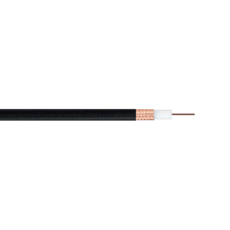 Wspólny kabel koncentryczny antenowy RF serii SYV-50